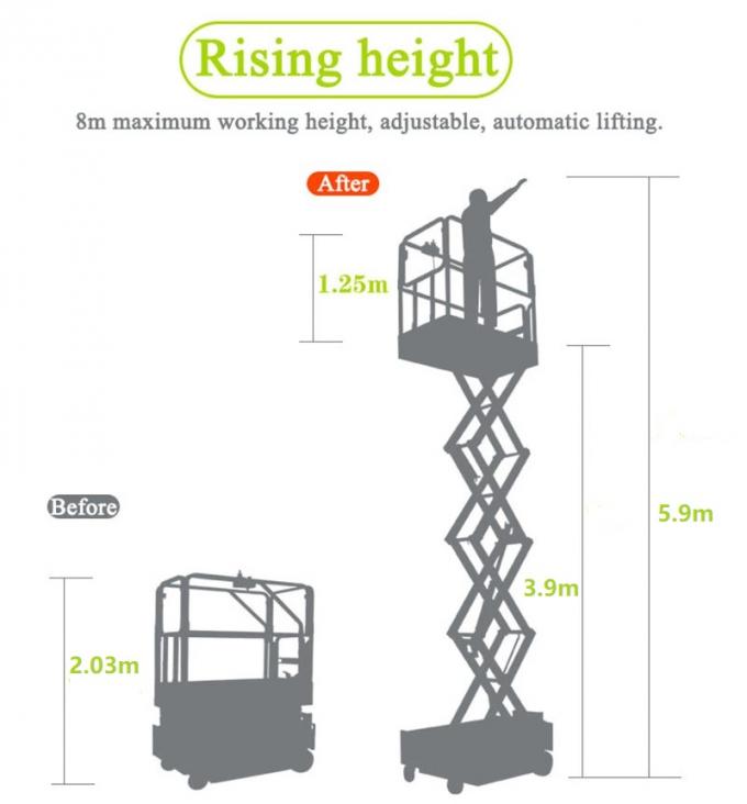 Altezza automotrice della piattaforma dell'ascensore 8.9m di forbici della costruzione all'aperto